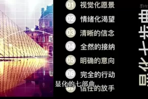 【詹唐宁】财富突围营二营财富丰盛五