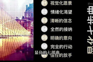 【詹唐宁】财富突围营二营财富丰盛五