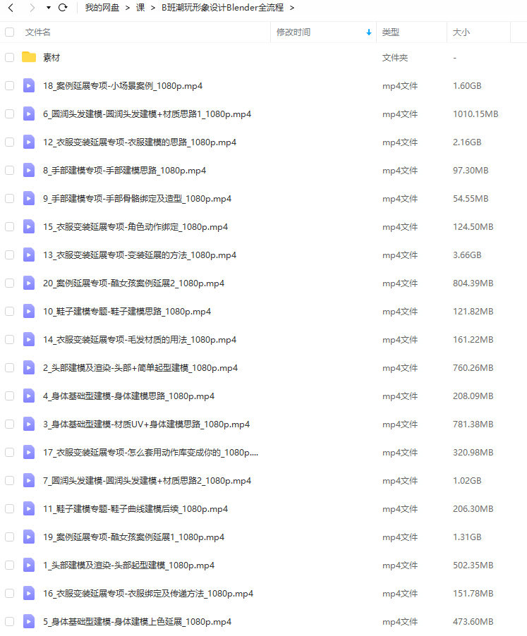 【缺】涅槃创设2023年B班潮玩形象设计Blender全流程【画质高清有部分素材】