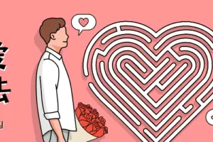 魅力男神系列之恋爱方法