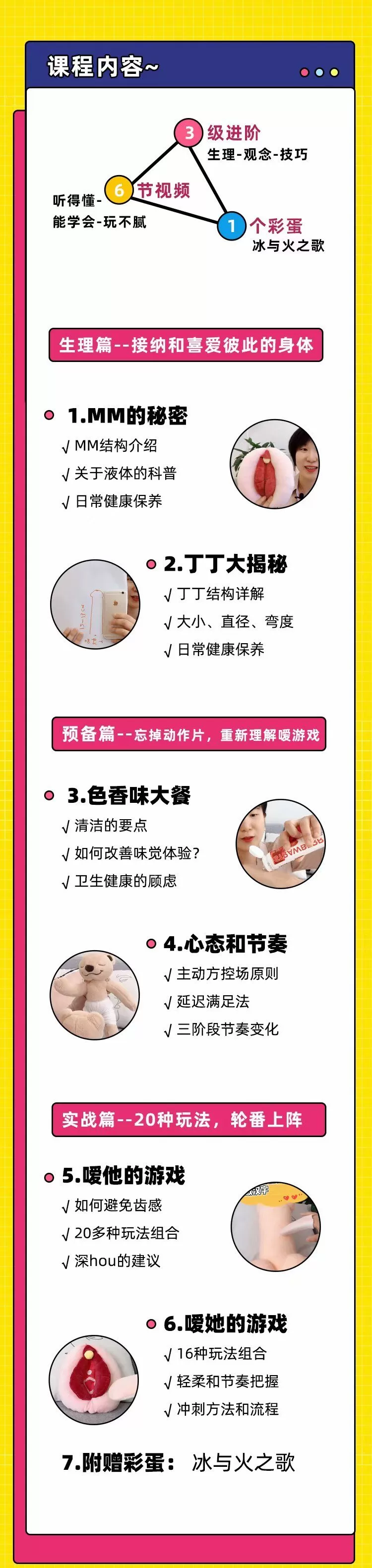 Luna《嗳的秘诀,25种玩法》 两性版,迅速提升嘴上功夫 2 1633156212 Luna《嗳的秘诀,25种玩法》 两性版,迅速提升嘴上功