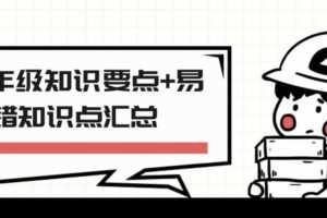 六年级知识要点+易错知识点汇总