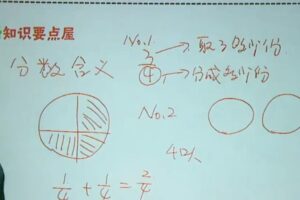 学而思 五年级数学下册满分班（北师版）