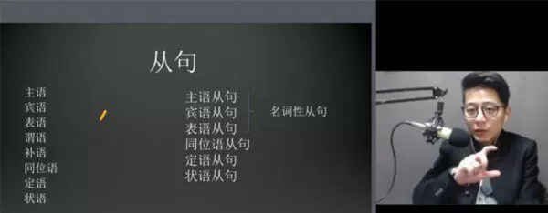 1637838616 耿建超 治愈系英语七大体系八大节教学视频