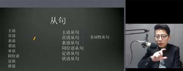 1637838616 耿建超 治愈系英语七大体系八大节教学视频