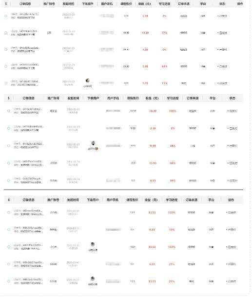 独创躺赚模式，短视频变现，每天发3条视频，被动收入，新号60+后期无上限