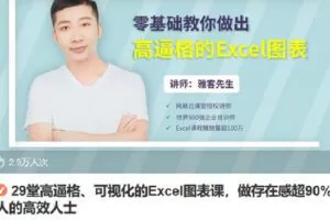 【捐赠[红包]9.90·《Z6768-lizhi-29堂高逼格、可视化的Excel图表课，做存在感超90人的高效人士》】