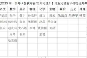 【更新】2023高一高二系列0417期