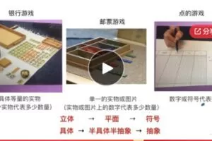 【26[红包]·S63474岁以上儿童不可错过的数学心智成长系列课】