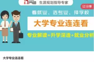 【22[红包]·S6701大学专业连连看】