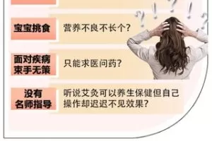 【22[红包]·S7480【零基础艾灸速成班】21节课从入门到精通让你解决家各种病症】