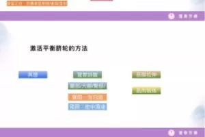 【20[红包]·S7642脐轮魅力课程】