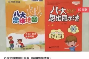 【35[红包]·S7754八大思维地图升级版（实用思维技能）】