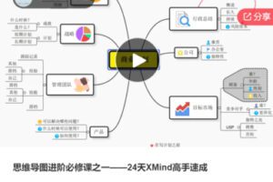 【22[红包]·S7743思维导图进阶必修课之一——24天XMind高手速成】