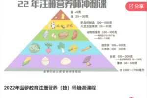 【20[红包]·F00872022年菠萝教育注册营养（技）师培训课程】