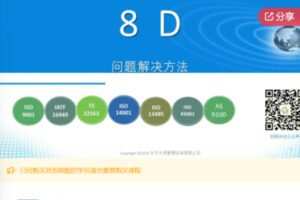 【22[红包]·F0785问题解决流程-8D问题解决法】