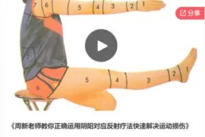 【20[红包]·F0754周新老师教你正确运用阴阳对应反射疗法快速解决运动损伤】