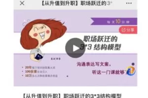 【16[红包]·S8081【从升值到升职】职场跃迁的3＊3结构模型】