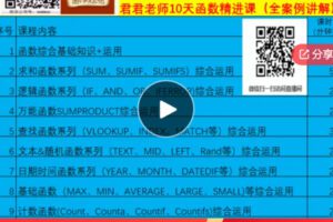 【12[红包]·F1250君君老师—《10天9大系列50个函数精进实操综合课》】