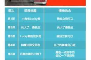 【20[红包]·S5549L2：21天提升宝贝“独立性”！美国睡前儿童情商课！】