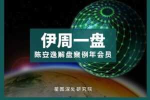 【捐赠[红包]68.88·《AL3666-伊周一盘年会员（限招200位）3688》】