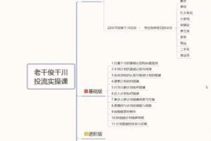 捐赠29.9[红包]·D0695-2023《老干俊千川》