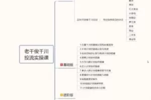 捐赠29.9[红包]·D0695-2023《老干俊千川》