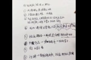 捐赠29.9[红包]·D0700-2023《卡思0基础好物分享+小店+千川投放课》