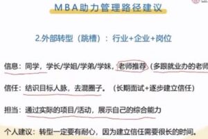 捐赠29.9[红包]·D0717-2023《MBA学生的职业发展攻略》