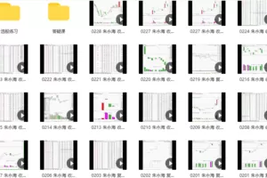 量学云讲堂朱永海慢牛开启-第41期