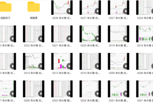 量学云讲堂朱永海慢牛开启-第41期