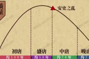 乐乐课堂小学语文知识点大全