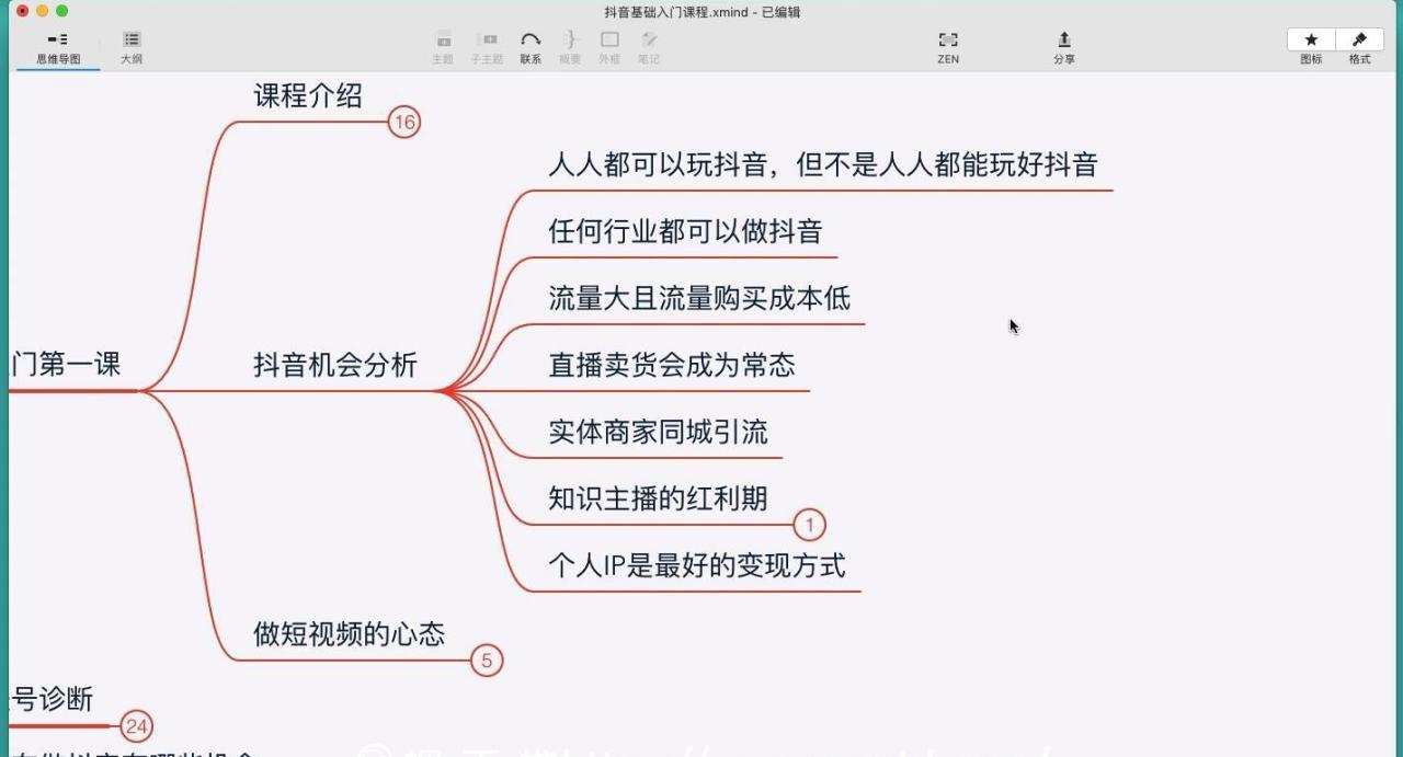 1638549704 百微商学院·抖音基础入门系列课程