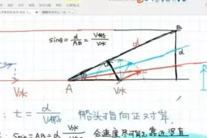刘杰 高一物理2020年寒假班