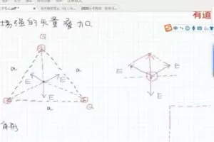 刘杰 高二物理2021年秋季班