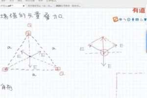 刘杰 高二物理2021年秋季班