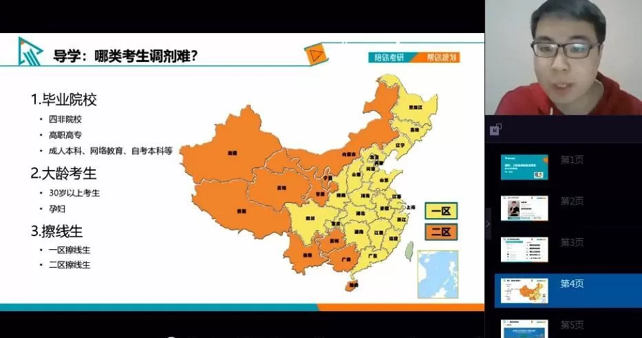 1638809374 2020新东方在线研究生复试