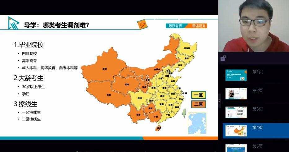 2020新东方在线研究生复试 1 1638809374 2020新东方在线研究生复试