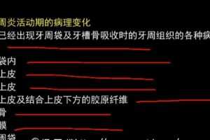 2021考研口腔综合352冲刺班