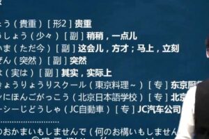 2021年考研二外日语语言基础阶段