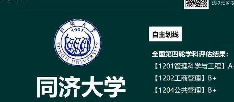 2021年考研管理学院校专业选择指导 1 1639002199 2021年考研管理学院校专业选择指导