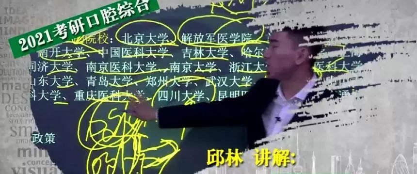 1639089510 2021考研352口腔综合导学课程