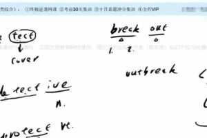 2021考研英语：老蒋讲考前真题词汇