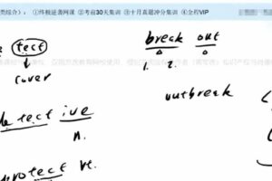 2021考研英语：老蒋讲考前真题词汇