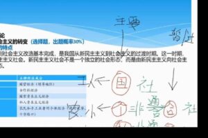 乐学喵-曲艺 2021考研政治全程班