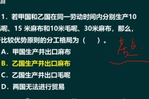 2021考研国际商务434指导