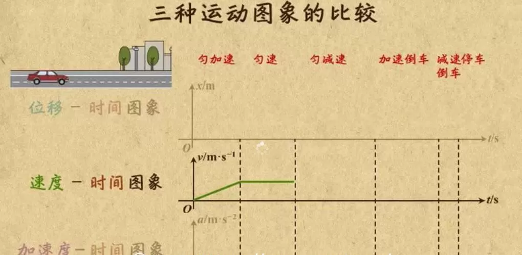 1639278099 乐乐课堂 高中物理天天练知识点动画720集