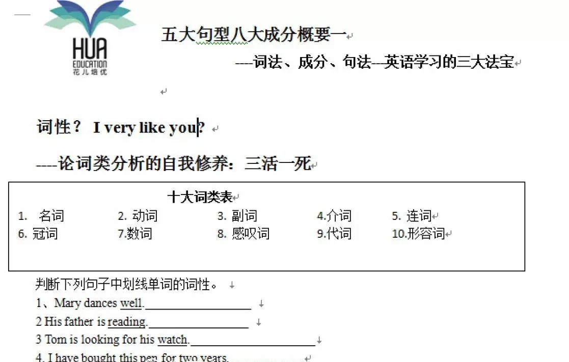 1639368229 花儿英语中考语法习题突破