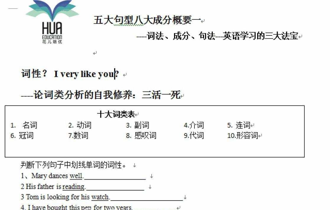 花儿英语中考语法习题突破 1 1639368229 花儿英语中考语法习题突破