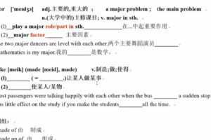 花儿英语 中考英语词汇线上精讲班（二期）
